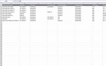 PQR List Exported in Excel
